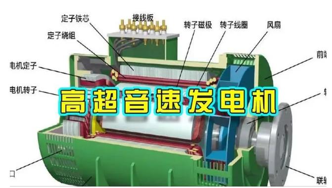 桦川颠覆你对发电方式的认知！中国革命性发电机公开揭秘 